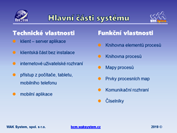 Hlavní části systému