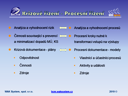 Procesní řízení