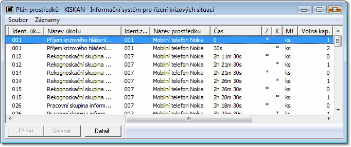 dotaz_mechanizace